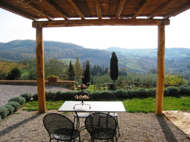 Terre Di Nano Villa Monticchiello Exterior photo